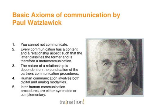 watzlawick axioms of communication|Paul Watzlawick and the Theory of Human .